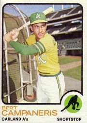 1973 Topps Baseball Cards      295     Bert Campaneris